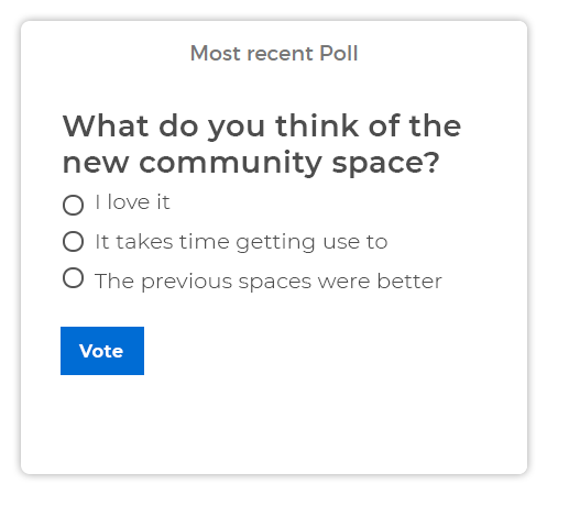 Community polls