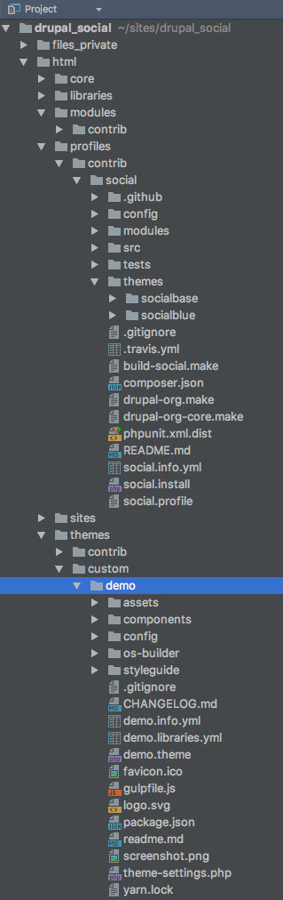 custom theme folder structure in relation to social base theme
