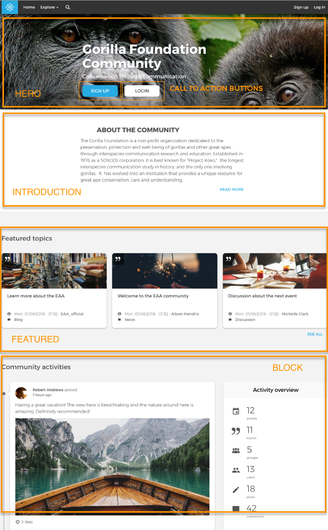 Landing pages structure on Open Social